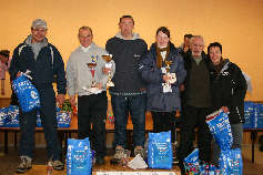 Le Podium Les Pontets 2009