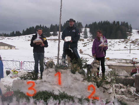 Podium C2 Sprint
